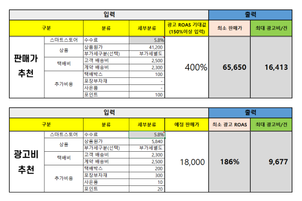 광고 마진 계산 자동화