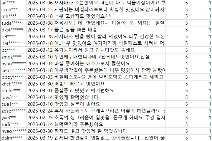 엑셀 데이터 AI 업무 자동화